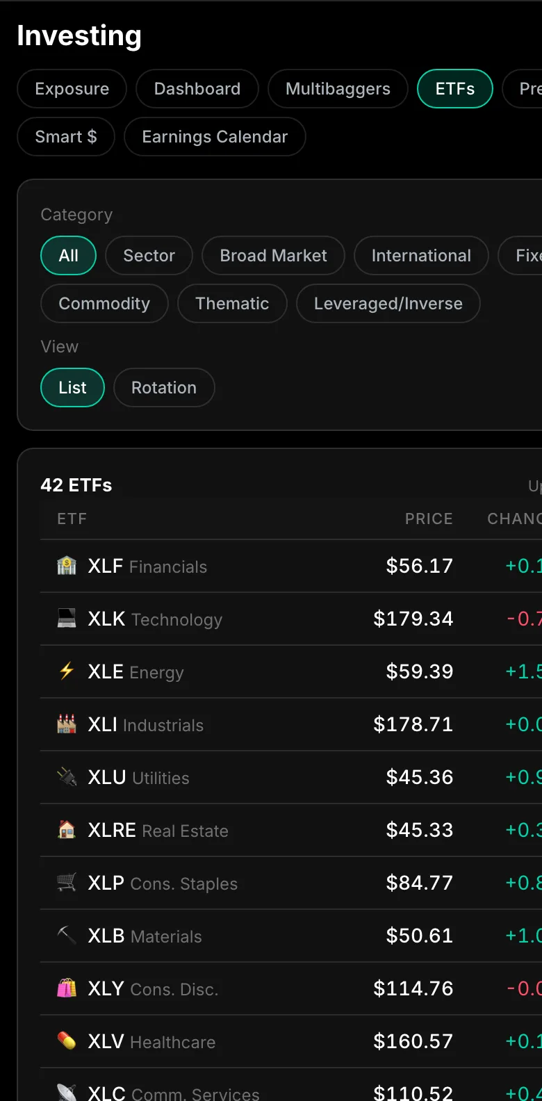 ETF explorer listing 42 curated ETFs with live prices across 7 categories